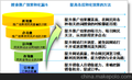 郑州网络推广公司