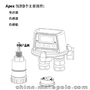 石油Sieger Apex固定式气体探测器