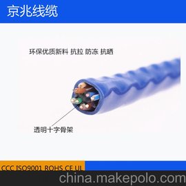 ֱо0.57mm  ͭSFTP CAT6E 