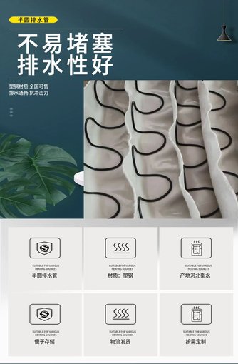 隧道排水半圓透水管，隧道壁Ω型排水管耐酸堿 彈性好適應(yīng)各種巖面圖片