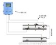 大连海峰TDS-100管段式超声波热量表