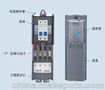 防水盒ekm2035