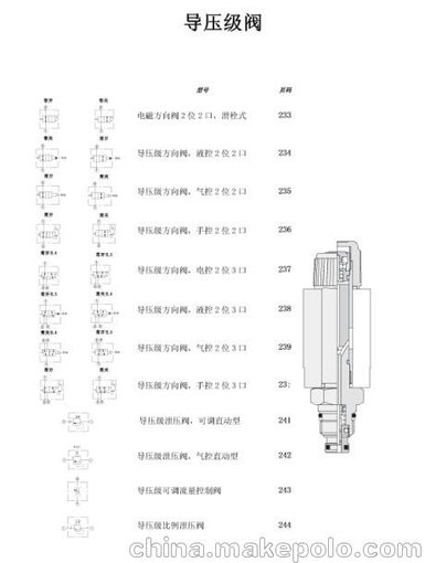 云南油路板可定制設(shè)計(jì)圖片