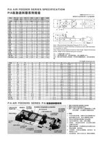 (gu)PA Air Feeder (dng)
