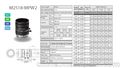 供应五百万像素computar工业镜头全系列产品M2518-MPW2