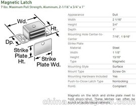 McMaster-Carr T(mn)i T(mn)i1676A11 ЇRɲ_