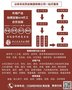 山东朱氏药业集团贴牌定制代加工流程 山东朱氏药业负责人商爽