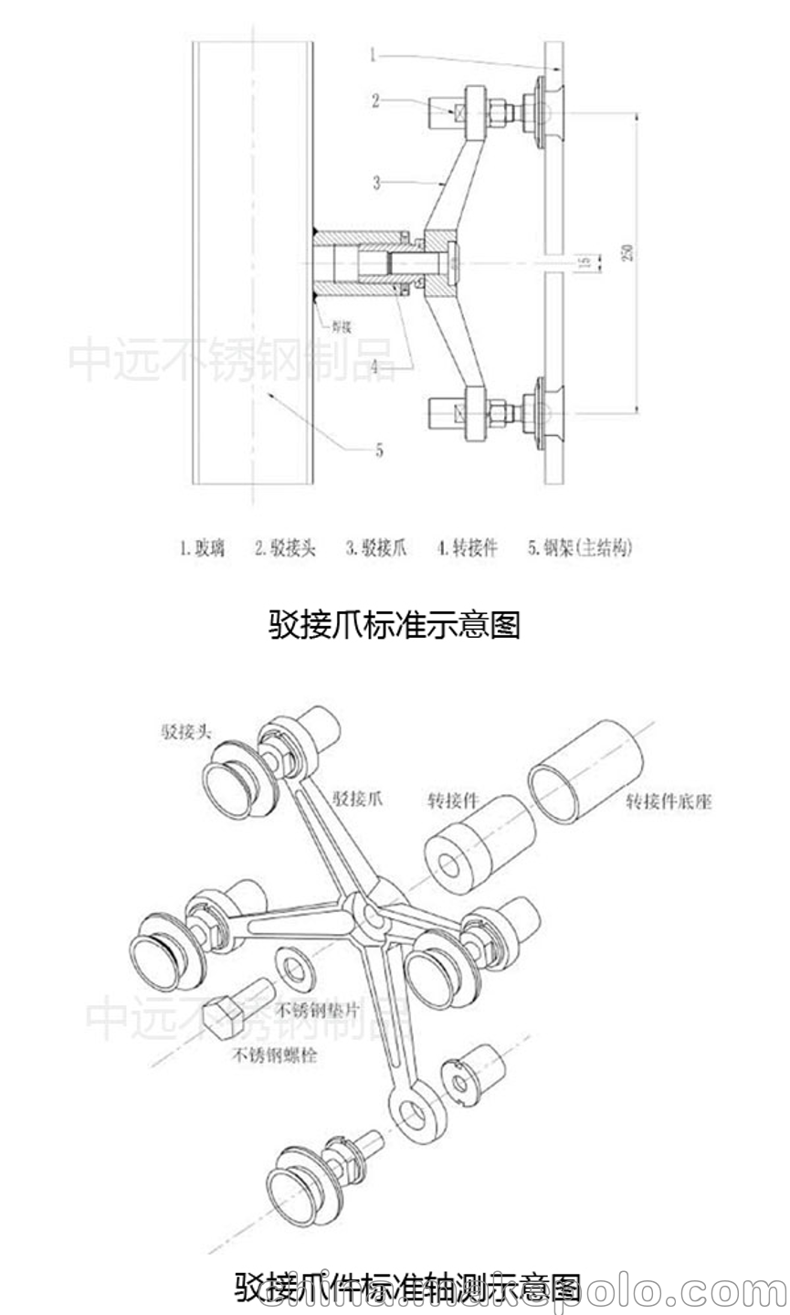 厂家直供不锈钢304驳接爪玻璃爪幕墙配件150整套