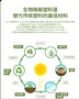 全生物降解PP 薄膜级 高流动高抗冲 一次性餐具用料 食品级PP