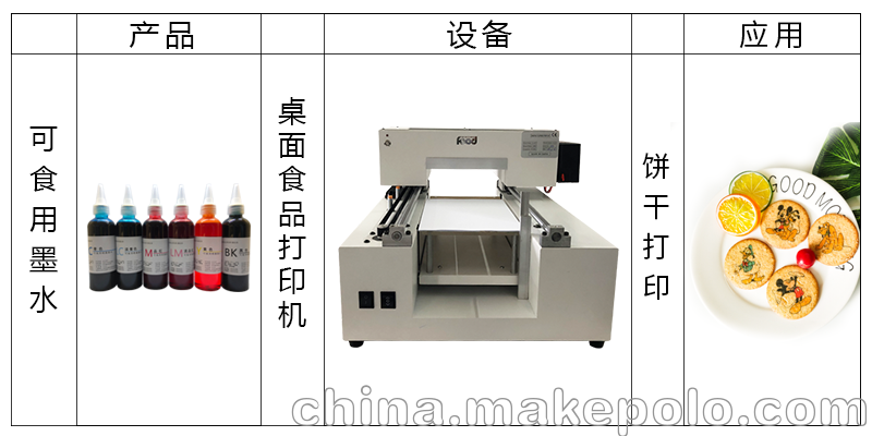 桌面食品打印机-马卡龙打印