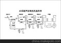 碳化水素清洗机新行情报价,科达真空碳氢清洗机的独特优势