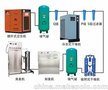 大型工业臭氧消毒器、大型水冷式臭氧发生器