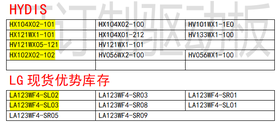 PVIԪ̫I(y)F(xin)؛(yng)PD057VT1 (q)ӵ,|