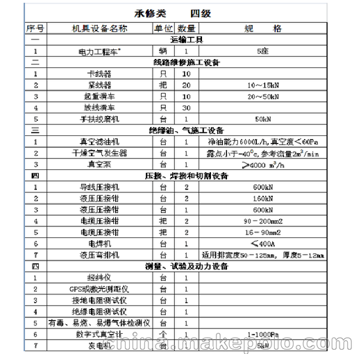 供應加強版SF6定量檢漏儀 氣體檢漏儀  高壓開(kāi)關(guān)廠(chǎng)巡檢用圖片