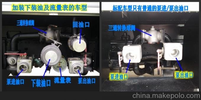 包頭油罐車新價格參數(shù)圖片圖片