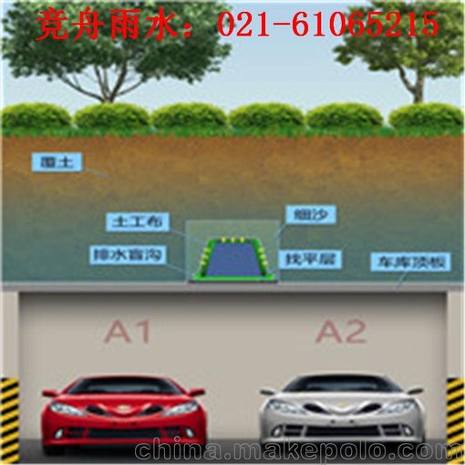 海綿城市建設(shè)方案 免費設(shè)計 免費優(yōu)化圖紙 免費報價圖片
