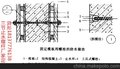 止水螺杆直径，止水对拉螺杆厂家