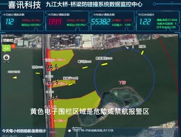 桥梁防船撞智能预警系统船舶偏航预警视频