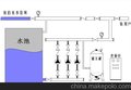 供应无人值守全自动变频恒压稳压供水设备