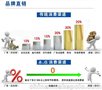 万能拉力包胶测试机