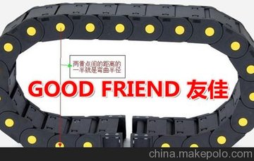 PA66 ǿ ӱѼѳƷ GOOD FRIEND ĥ