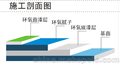 供应中美达地坪漆，水性环氧地坪漆厂家，加盟，招商