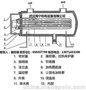 供应孝感辅助电加热器—雄狮品牌产品