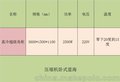 徽点供应岛柜 开封超市冷冻柜卧式玻璃门 3.6米长直冷岛柜