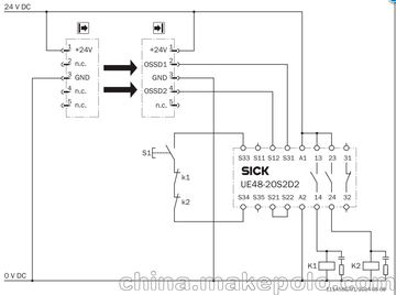C2C-EA16530A10000 SICKȫĻ r(ji)