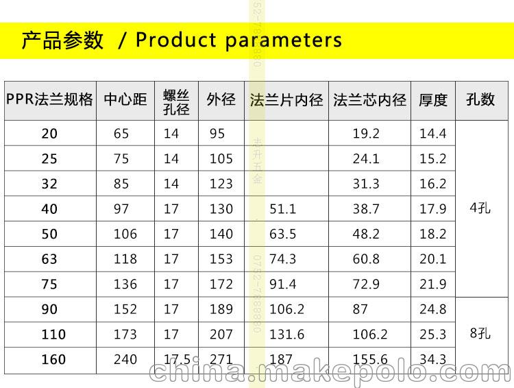 ppr法兰盘一体活套给水管道配件id608597074681