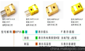 英国炉温测试仪报价、炉温测试仪厂家价格、全新热电偶价格