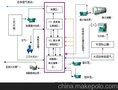 好用的脱硫脱硝一体化设备，脱硫脱硝一体化设备新科环保供应