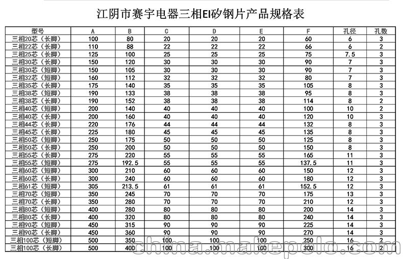 50ww470硅钢片三相30芯短脚三相片变压器矽钢片铁芯