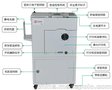 上海中科恒朝M3900招投标专家抽取密函打印机