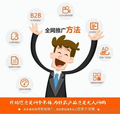 双鸭山新闻撰写发布