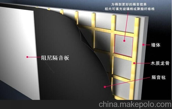 深圳供應(yīng)家用5mm減震隔音墊圖片