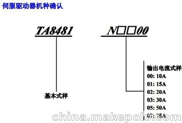 ձĦŷ TA8481ϵ 200W