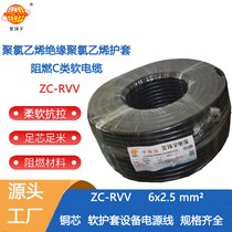 h(hun)늾(xin)| ȼ~о|ZC-RVV 6X2.5ƽ rvvܛo|