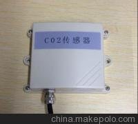 CDT500 ϵũҵCO2̼