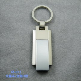 Ӧתu, ƷỤ U
