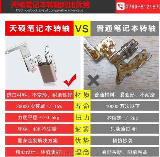 山東筆記本轉(zhuǎn)軸廠 天碩阻尼轉(zhuǎn)軸 TS-606-7 轉(zhuǎn)軸設(shè)計圖片