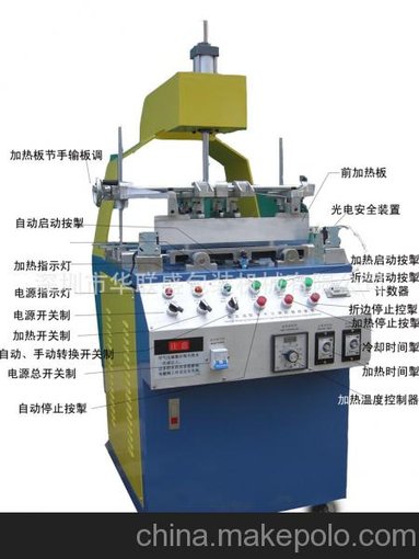 深圳廠家直銷吸塑泡殼三邊折邊機(jī)全自動三邊折邊機(jī)圖片