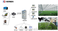 江苏温室大棚智能自动化控制系统 江苏智慧农业物联网
