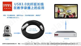 华光昱能 USB3.0光纤延长线 带宽5G 向下兼容 零延迟