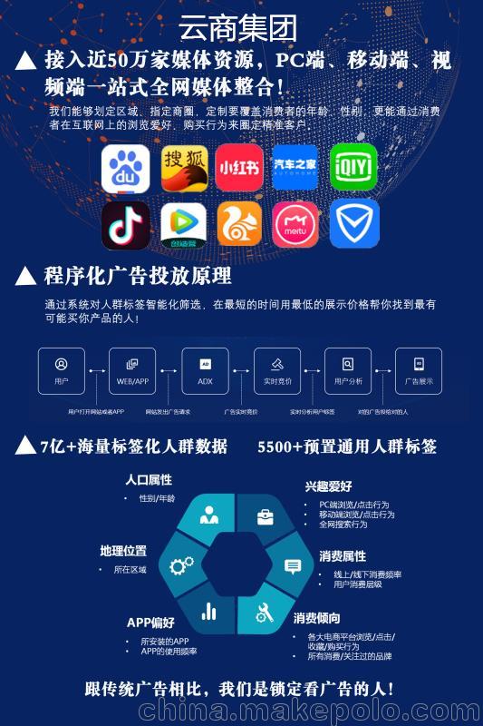 程序化广告市场再创高潮科技公司双双发力