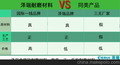 铁岭金刚砂耐磨地面材料价格质量厂家性能