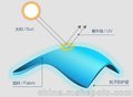 小谷化学抗紫外线整理剂Sunsafe  C-30ND_防紫外线 上海望界