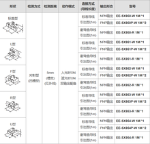 S3806G1.5-360BM-C830D(zhun)a|(zh)һ