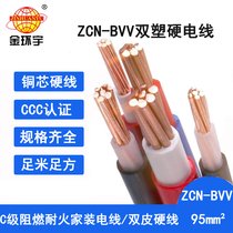 h(hun)늾 ZCN-BVV 95ƽc(j)ȼ^늾bvv ͻ늾