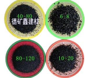 山西太原大同德矿鑫铜矿砂供应商价格